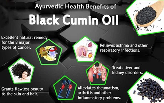 Black seed oil benefits